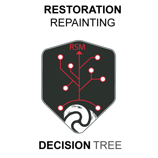MPI Restoration Repainting Decision Tree™ (RSM) tool
